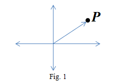 Vector Representation
